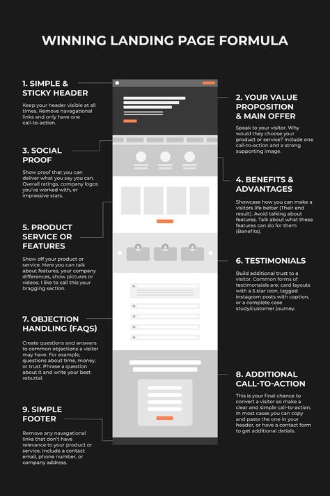 Learn how to create a high-converting landing page that will boost your conversions. #landingpage #webdesign . #Business_Website_Layout #Mobile_Landing_Page #Web_Design_Jobs #Ui_Design_Principles Website Cover Page Design, Landing Page Structure, Cta Section Web Design, Blog Section Web Design, Landing Page Design Inspiration Layout, Space Civilization, Business Website Layout, Sales Landing Page, Website Layout Template