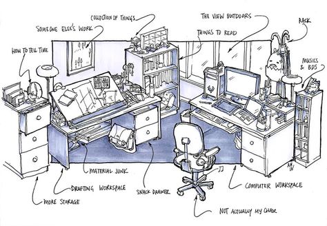 Submitted by Anne Ma Architecture Desk, Architects Desk, Architect Student, Dorm Design, Drawing Desk, Student Room, Space Drawings, Human Drawing, Work Room