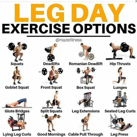 Leg Day Exercises, Leg Workouts For Men, Leg Workouts Gym, Best Leg Workout, Gym Antrenmanları, Modele Fitness, Gym Workout Chart, Leg Training, Gym Workouts For Men