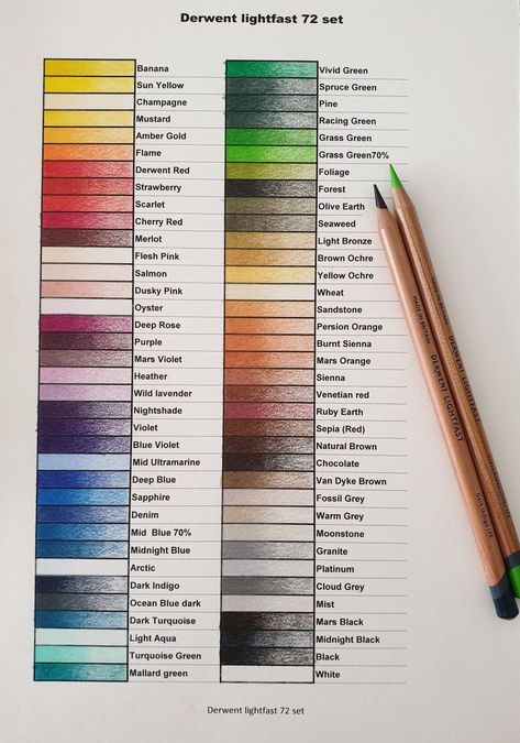 Derwent Lightfast Color Chart, Colored Pencil Swatch Chart, Colours Pencils, Drawing Pencil Color, Derwent Lightfast, Derwent Pencils, Color Theory Art, Pencil Drawings For Beginners, Color Palette Challenge