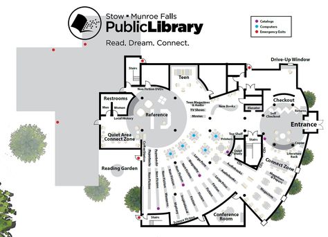 Circular Plan, Public Library Architecture, Library Floor Plan, Site Development Plan, Floor Plan Sketch, Children Library, Public Library Design, Library Plan, Architectural Plan