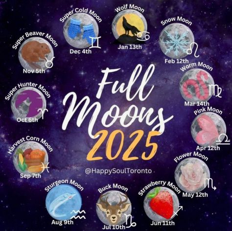 2025 Full Moon Calendar, 2025 Full Moons, Full Moons Of 2025, 2025 Lunar Calendar, Moon Chart, Moon Date, Lunar Witch, Witch Home, Next Full Moon