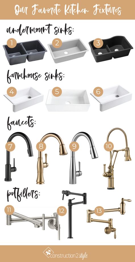 The Best Kitchen Fixtures | construction2style Modern Farmhouse Plumbing Fixtures, Types Of Kitchen Faucets, Kitchen Faucet Trends 2023, Sink Colors Kitchen, Kitchen Sink Fixtures, Sink And Faucet Ideas Kitchen, Black Sink With Gold Faucet, Kitchen Faucets 2023, Kitchen Sink Colors