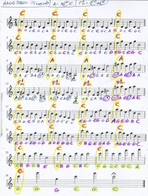 Haggstrom (Minecraft) Fake Sheet Music Bands, Minecraft, Sheet Music, Band, Music