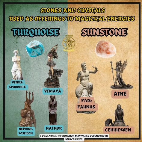 Which one do you feel you need right now? Stones and crystals have been used for centuries in magickal rituals due to their believed energetic properties. They are thought to hold specific vibrational frequencies that can amplify intentions, connect with the natural world, and promote spiritual growth. Crystals like amethyst, known for its calming energy, might be used in meditation rituals to enhance focus and relaxation. Quartz, believed to be a powerful amplifier, is often incorporated ... Meditation Rituals, Divination Witch, Form Of Energy, Paganism Spells, Charge Crystals, Vibrational Frequency, Grid Layouts, Energy Work, Tiger's Eye