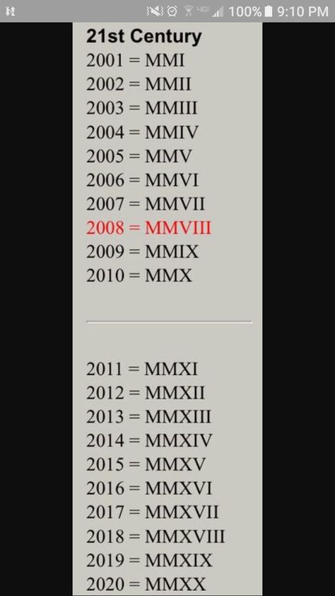 Roman numeral years 2011 Roman Numeral Tattoo, 2010 Roman Numeral Tattoo, 2002 Tattoo Roman Numerals, Roman Year Tattoo, Minimalist Tattoo Roman Numerals, 2002 In Roman Numerals Tattoo, 222 Roman Numeral Tattoo, 2012 Roman Numeral Tattoo, 2009 Roman Numeral Tattoo