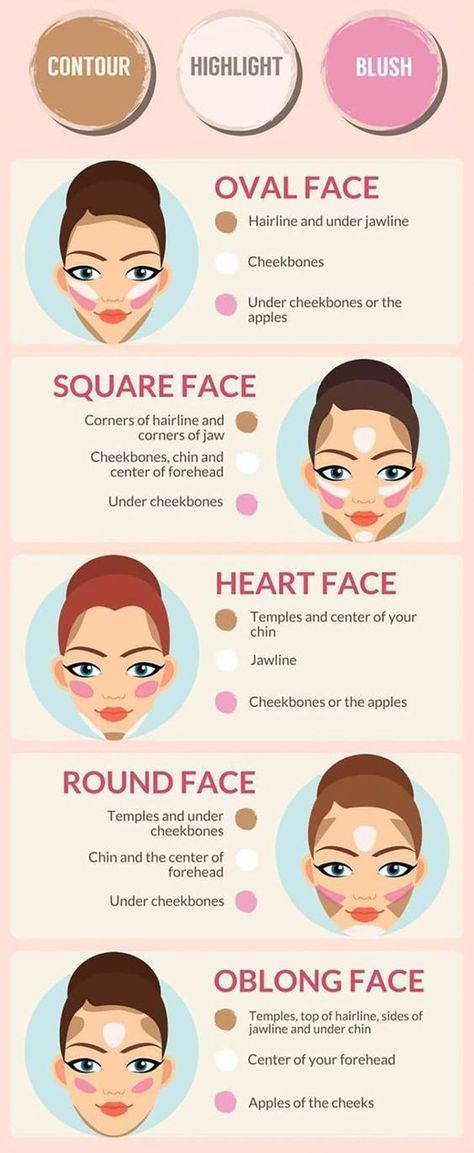 Teknik Makeup, Beauty Tips For Face, Makeup Guide, Makeup Tricks, Heart Face, Hooded Eyes, Face Contouring, Contour Makeup, Contouring And Highlighting