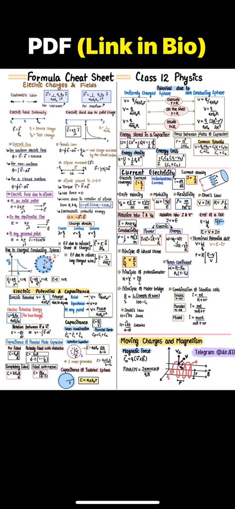 Nlm Short Notes Class 11, Physics Electrostatics Notes, Electric Charges And Fields Formula, Class 11 Study Tips Pcm, Class 12th Physics Formula Sheet, Electric Field Physics Notes, Class 11 Physics Notes Units And Measurement Charts, Electric Field And Charges Notes, Electric Charge And Field Formula Sheet