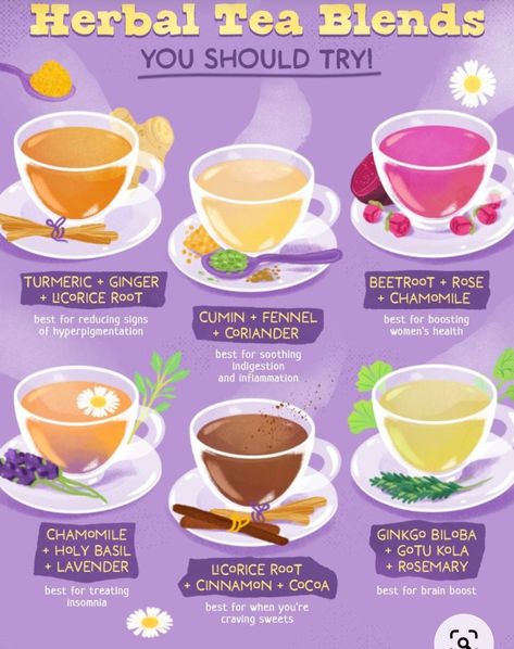 Healing Tea Recipes, Types Of Teas, Tea Blends Recipes, Craving Sweets, Herbal Tea Benefits, Tea Remedies, Tea Drink Recipes, Homemade Cookbook, Medicinal Tea