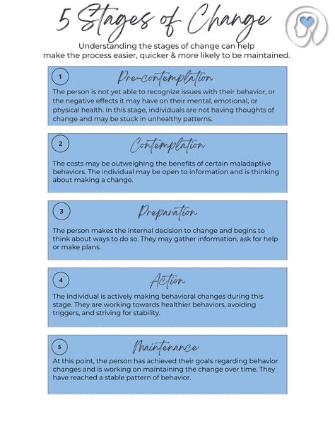 Use this worksheet to plan any big or little change you want to make in life and discover the steps to get there! This is a PDF download that will be emailed to you. Behavior Change Worksheet, Stages Of Change Worksheet, Stages Of Change Activities, Divorce Mediation Checklist, 5 Stages Of Change, Behavior Change Plan, Phoenix Flying, Change Worksheet, Stages Of Change