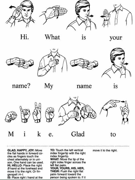 This is how you greet someone. Tali Leher Lelaki, Simple Sign Language, Asl Sign Language Words, Sign Language Chart, Sign Language Lessons, Introducing Yourself, Sign Language Phrases, Bahasa China, Esl English