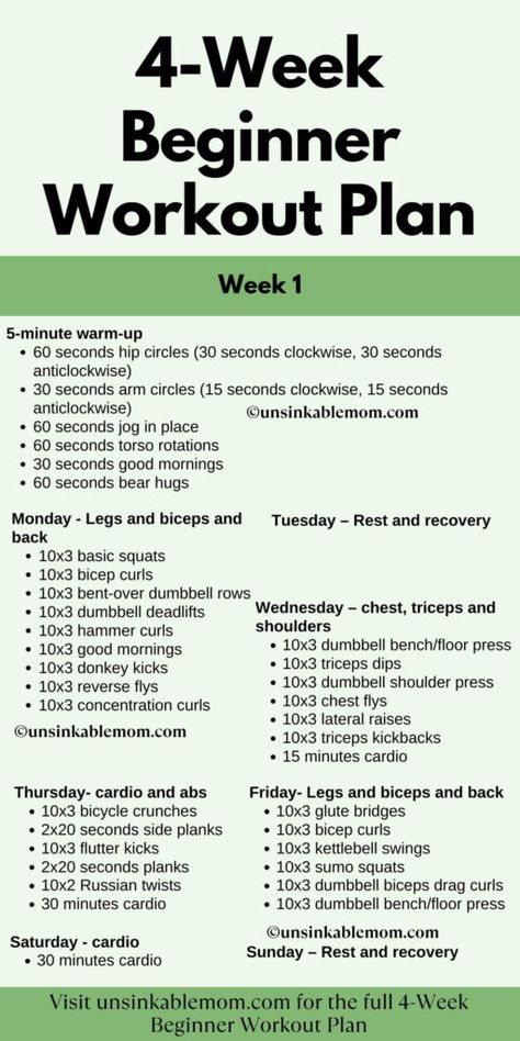 4-Week Beginner Workout Plan for Weight Loss At Work Workouts, Gym Workout Schedule For Women, Workout Plan Beginner, Tummy Workout Challenge, Workout Schedule For Women, Beginner Workout Program, Gym Workout Schedule, Beginner Workout Plan, Beginner Workout Schedule