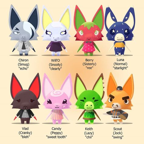 Ava Animal Crossing, Bat Animal Crossing, Animal Crossing Cryptid, Bat Fursona Art, Kawaii Adoptables, Acnh Oc, Animal Crossing Oc, Bat Fursona, Anthro Bat