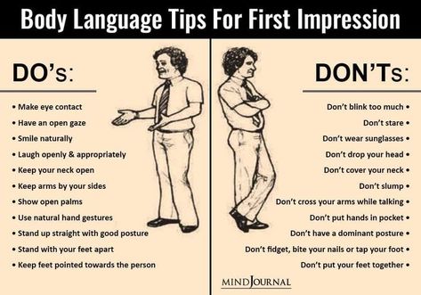 Body Language Tips, Confident Body Language, Reading Body Language, Body Language Signs, Language Tips, Nonverbal Communication, How To Read People, Utila, Sendai