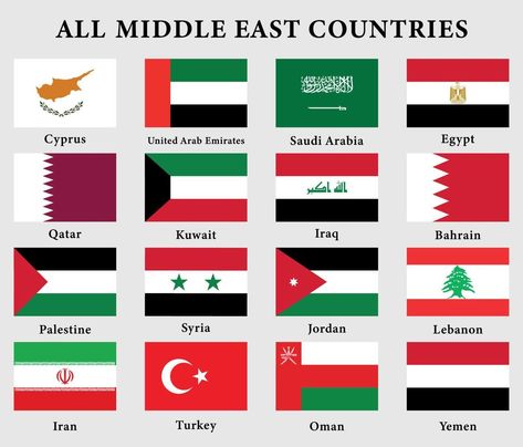 World Flags With Names, Human Body Science Projects, Different Country Flags, Flags Crafts, Middle East Countries, World Country Flags, Human Body Science, Islamic Countries, Lesson Plans For Toddlers