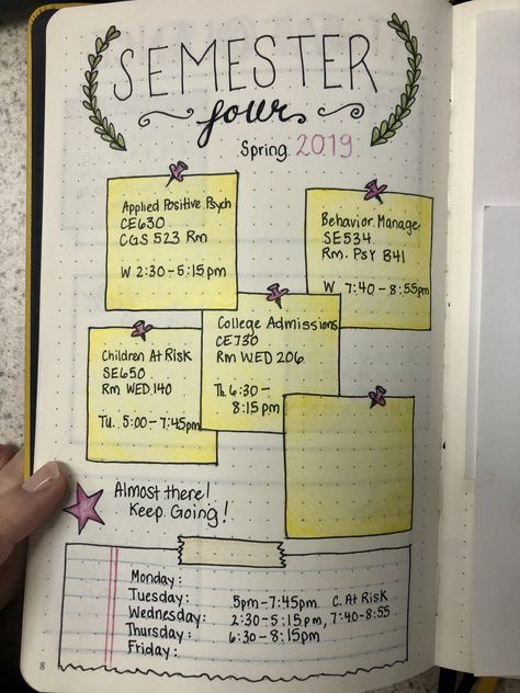 Bullet journal semester planning Semester Plan, College Semester, New Semester, Journal News, Study Ideas, Study Journal, College Classes, Good Vocabulary Words, Good Vocabulary