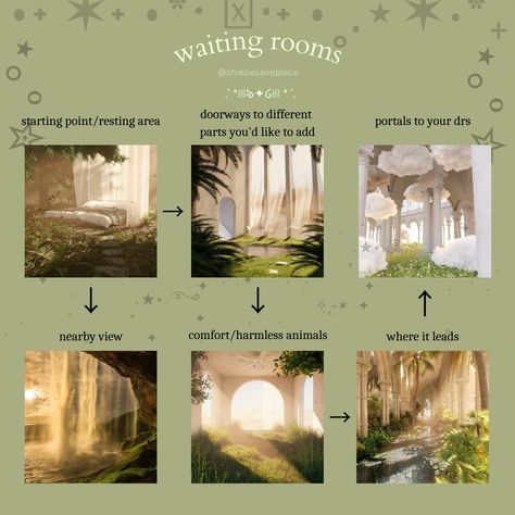 Dr Shifting Houses, Shift Waiting Room, Fairy Shifting Dr, Reality Shifting Places Ideas, Waiting Room Portals Shifting, Shifting Dr Aesthetic, Shifting Waiting Room Ideas Forest, Waiting Room Inspo Shifting, Dr Waiting Room Shifting Door