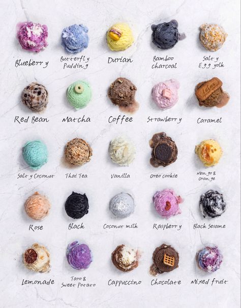 Ice Cream Types, Gelato Flavors Ideas, Gelato Toppings, Ice Cream Business Ideas, Gelato Poster, Ice Cream Shop Aesthetic, Ice Cream Flavors List, Ice Cream Ideas, Ice Cream Names