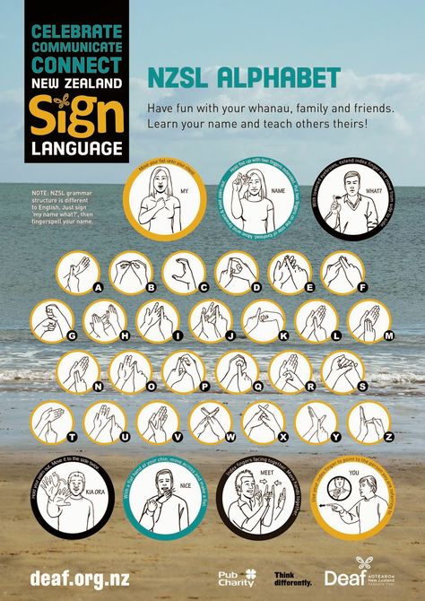 Nz Sign Language, Brownies Activities, Simple Sign Language, Sign Language Phrases, Alphabet Signs, Sign Language Words, British Sign Language, Sign Language Alphabet, World Thinking Day