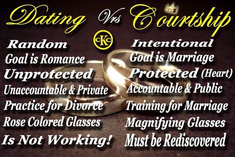 Courting vs dating! @Whitney Ebarb  One day I hope to be able to do this! Courting is SOO much deeper than dating! Accountability ,purity, giving your whole heart to ONE person, saving your first kiss for your wedding day! How sweet! Courting = dating with a purpose! maybe it's Duggar dating! lol Courtship Quotes, True Love Waits, Dating Ideas, Godly Dating, Waiting For Love, Dating Rules, Christian Dating, Godly Relationship, Marriage Goals