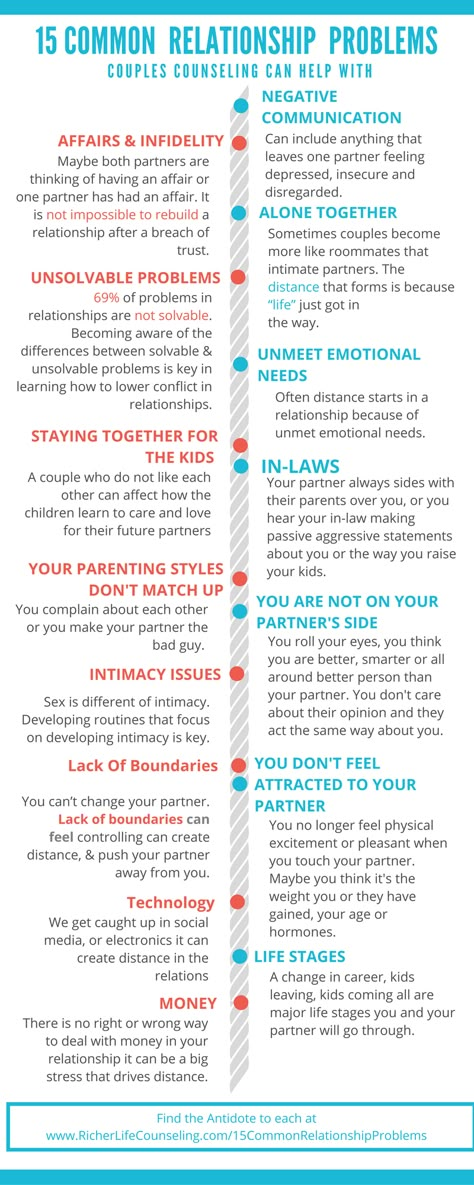 15 Common Relationship Problems Info Graph Premarital Counseling, Narcissism Relationships, Relationship Skills, Meaningful Love Quotes, Relationship Lessons, Relationship Therapy, Marriage Help, Relationship Psychology, Couples Counseling