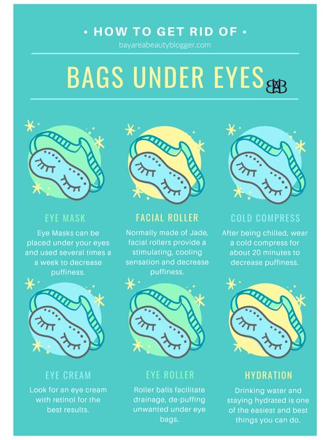 Bags Under Eyes, Reduce Eye Bags, Eye Roller, Under Eye Mask, Under Eye Puffiness, Remove Dark Circles, Under Eyes, Dark Circles Under Eyes, Dark Under Eye