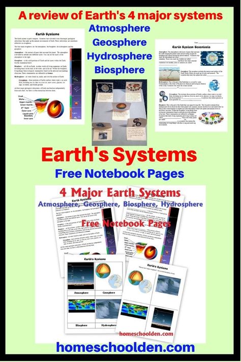 These free notebook pages review Earth’s 4 major systems (or spheres) and familiarize students with the scientists who study them. What are the major Earth Systems? the Atmosphere, Geosphere, Biosphere, Hydrosphere (and Cryosphere) These free worksheets and interactive notebook pieces are a good jumping off point for your unit on Earth Science, the Layers of the Atmosphere, the Ocean & Oceanography or Biology & Biomes. #HomeschoolCurriculum #HomeschoolFreebies #FREEEarthSystemsWorksheets Earth's Spheres, Ap Environmental Science, Science Printables, Homeschool Science Curriculum, Ngss Science, Homeschool Freebies, Math Questions, 6th Grade Science, 5th Grade Science