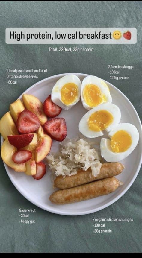 Healthy Meals Low Calorie High Protein, Calories In Eggs, Calorie Deficit Food Ideas, Carb Deficit Diet, Healthy Recipes Low Calorie High Protein, Breakfast Ideas High Calorie, Calorie Deficit Plan, Healthy Recipes Easy Breakfast Low Carb High Protein, Calorie Deficit Protein Meals