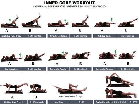 Core And Legs Workout, Inner Core Workout, Inner Core Exercises, East Core Workout, No Crunches Core Workout, Intense Core Workout, Insane Core Workout, Extreme Core Workout, Workout Athlete