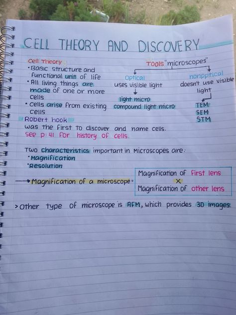 Cells Notes Aesthetic, Ap Bio Unit 2 Notes, Cell Class 9 Notes, Living Environment Notes, Cell Theory Notes, Avid Notes, Biotechnology Notes, Revision Board, Cell Biology Notes