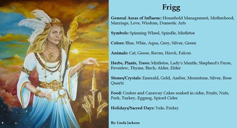 Correspondences of Frigg Frigg Altar, Frigg Norse Mythology, Frigg Goddess, Norse Goddess Frigg, Frigga Goddess, Deities Witchcraft, Norse Witchcraft, Norse Mythology Goddesses, Goddess Frigg