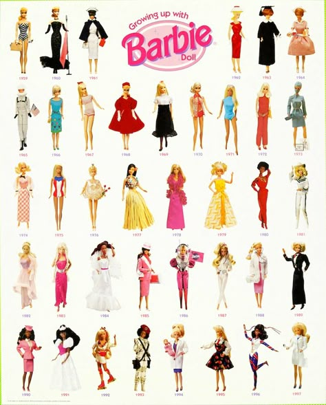 1997: Target gave a nod to the doll’s motivated history with a look back at her many careers. Barbie Halloween, Barbie Outfits, Barbie Costume, Barbie Theme, Vintage Barbie Clothes, Doll Clothes Barbie, Movies Outfit, Barbie Party, Barbie Dream