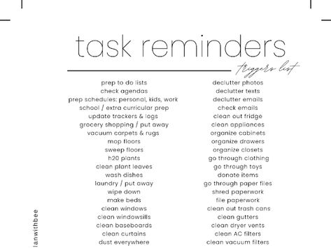 TASK REMINDERS TRIGGER LIST - Google Drive Planner Trigger List, Trigger List, Planner Lists, Cleaning Baseboards, Clean Dryer Vent, Vent Cleaning, Cleaning Curtains, Check Email, Todo List