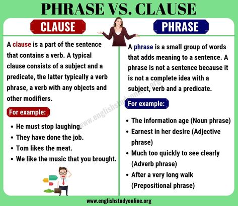 Phrase vs Clause | What is the Difference between Clause and Phrase? - English Study Online Phrases Clauses And Sentences, Phrase Clause And Sentence, Phrase Vs Clause, What Is A Clause, Clause And Phrase, Phrases And Clauses Worksheet, Clauses Grammar, Clauses Worksheet, Phrases And Clauses