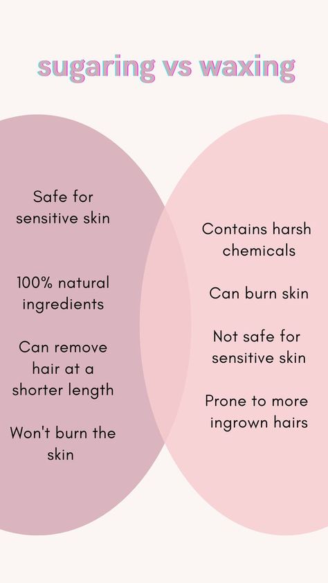 Sugaring Benefits, Benefits Of Sugaring Hair Removal, Sugaring Waxing, Sugaring Vs Waxing, Face Wax, Wax Studio, Sugaring Hair Removal, Waxing Tips, Waxing Salon