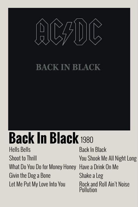 Rock Polaroid Poster, Alternative Minimalist Album Covers Rock, Ac Dc Album Cover, Acdc Album Covers, Acdc Lyrics, Acdc Songs, Acdc Albums, Ac Aesthetic, Acdc Poster