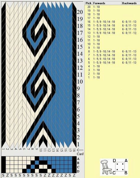 Card Weaving Patterns, Inkle Weaving Patterns, Weaving Shuttle, Tablet Weaving Patterns, Finger Weaving, Painting Table, Band Weaving, Inkle Weaving, Costume Jewelery