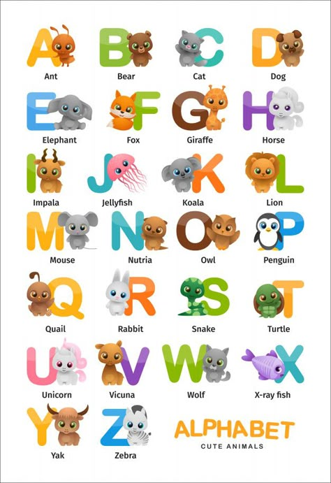 Cute animals english alphabet Premium Ve... | Premium Vector #Freepik #vector #school English Alphabet For Kids, Alphabet Chart Printable, Alphabet Song, Kids Alphabet, Learning English For Kids, Abc Poster, Alphabet Charts, Flashcards For Kids, Letters Alphabet