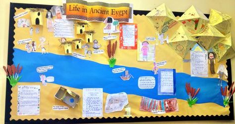 Please have a look at our work we have done this week which has been put together by Miss. Crook and Mrs. Mead in the hall. Egypt Display Ks2, Ancient Egypt Ks2, Ancient Egypt Display Ks2, Egyptian Display Ks2, Ancient Egypt Projects 6th Grade, Egyptian Civilization Project, Egyptians Ks2, Nile River Project, Ancient Egypt Display