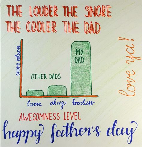 Things To Make For Dad For Fathers Day, Good Fathers Day Card Ideas, Cheesy Fathers Day Cards, Cards To Make For Your Dads Birthday, Card Ideas For Your Dads Birthday, Things For Dads Bday, Birthday Cards For Your Grandfather, Birthday Gifts For Your Dad, Farther Days Card Quotes