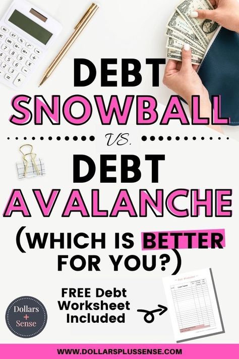 Snowball Vs Avalanche, Debt Snowball Method, Avalanche Debt Payoff Worksheet, Debt Snowball Worksheet Printable Free, Snowball Method Pay Off Debt, Debit Free, Debt Avalanche Method, Food Dudes, Financial Printables