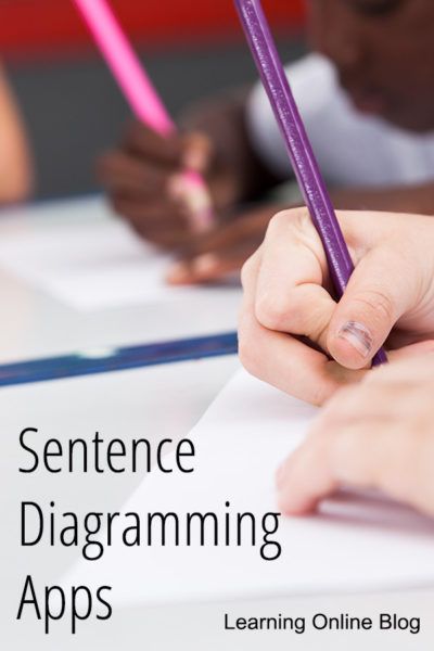 Sentence Diagramming, Diagramming Sentences, Phonics For Kids, Homeschool Freebies, Homeschool Board, Homeschool Tips, Grammar Skills, Language Art Activities, Homeschool Encouragement