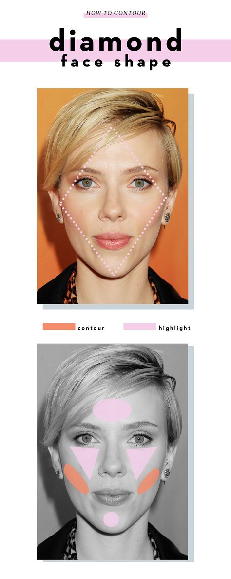 Triangle Face Shape Makeup, Diamond Face Makeup How To Contour, Upside Down Triangle Face Contour, Contouring For Diamond Face Shape, How To Contour Diamond Shape Face, Face Makeup Guide, Face Shape Contour, How To Contour, Makeup Training