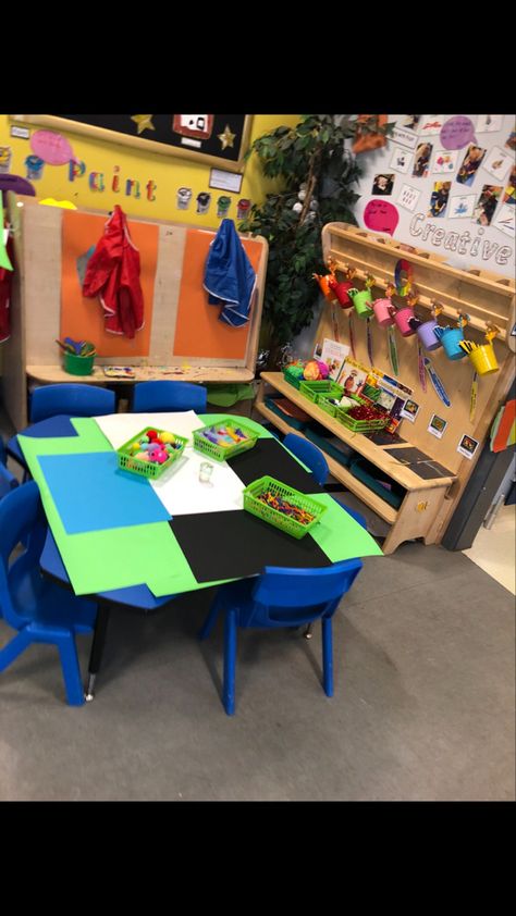 The creative and paint area in the EYFS classroom Painting Area Eyfs, Eyfs Creative Area, Creative Area Eyfs, Creative Area, Eyfs Classroom, Nursery