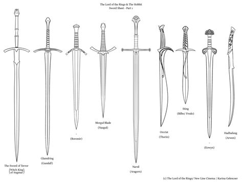 Some drawing references! *Mostly human* - Creativity post - Imgur Lotr Swords, Hobbit Tattoo, Tolkien Tattoo, Fenrir Tattoo, Lotr Tattoo, Lord Of The Rings Tattoo, Tattoos Inspo, Handpoke Tattoo, Types Of Swords