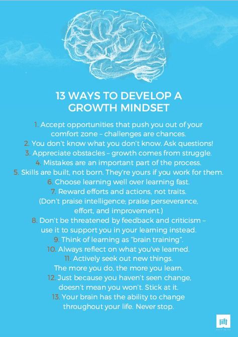 Growth mindset for adult learners | Lift Education The Growth Mindset, Growth Mindset Adults, Growth Mindset Activities For Adults, Mindset Activities For Adults, Comfort Zone Challenge, Growth Mindset Resources, Teaching Growth Mindset, 5am Club, Mindset Activities