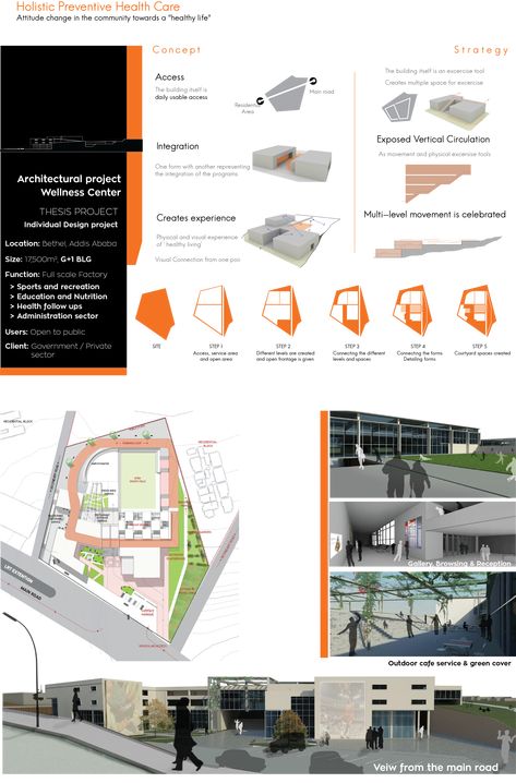 Check out this @Behance project: "Wellness Center Design: Thesis Project" https://www.behance.net/gallery/47893599/Wellness-Center-Design-Thesis-Project Wellness Center Architecture Concept, Health Center Architecture Concept, Wellness Centre Plan, Wellness Center Design Concept, Wellness Center Design Architecture, Wellness Center Plan, Wellness Center Architecture, Evacuation Center, Wellness Center Design