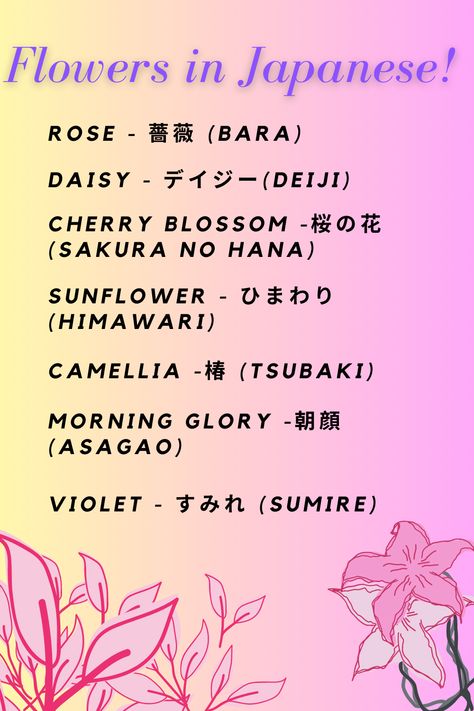 Japanese Flower Name, Japanese Flower Names, Flower In Japanese, Names In Japanese, Japanese Flower, Japanese Kanji, Flower Names, Japanese Names, Japanese Flowers