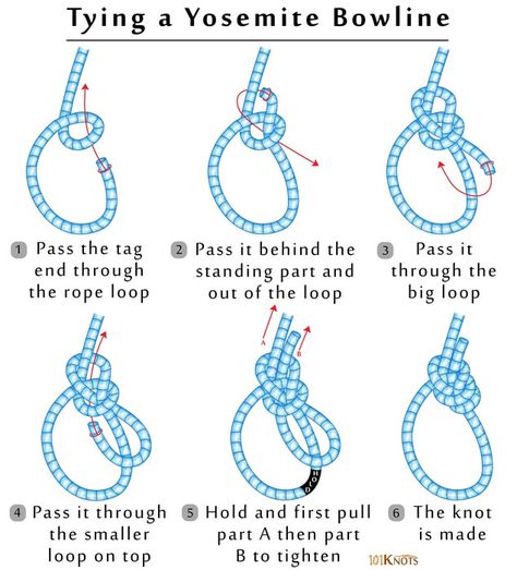 Dinghy Sailing, Animated Knots, How To Tie A Knot, Climbing Knots, Bowline Knot, Basic Knots, Camping Knots, Jute Macrame, Tying Knots