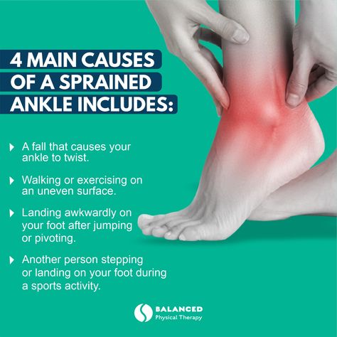 A sprained ankle is an injury that occurs when you roll, twist, or awkwardly turn your ankle. This can stretch or tear the tough bands of tissue (ligaments) that help hold your ankle bones together. . Below are the 4 Main Causes Of A Sprained Ankle: A Fall That Causes Your Ankle To Twist. Walking Or Exercising On An Uneven Surface. Landing Awkwardly On Your Foot After Jumping Or Pivoting. Another Person Stepping Or Landing On Your Foot During A Sports Activity. Ankle Health, Fitness Moodboard, Ankle Fracture, Ankle Injuries, Twisted Ankle, Dry Needling, Doctor Of Physical Therapy, Princess Quotes, Health Post